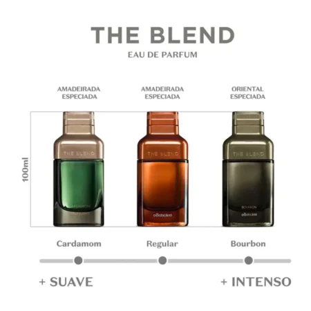 The Blend | Qual é o melhor?