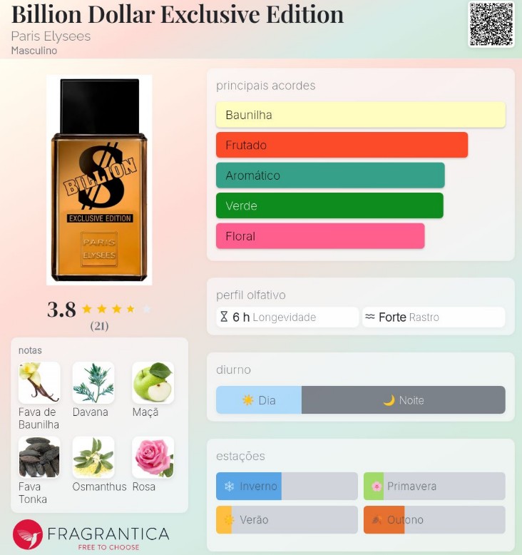 #NOVA SÉRIE - Perfumes Bons e Baratos - 1 - Billion Dollar Exclusive Edition