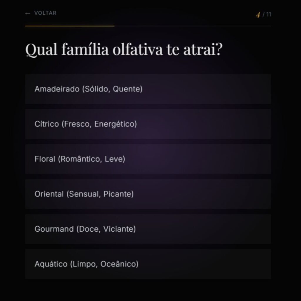 O segredo revelado: Como escolher o perfume masculino que rende elogios o dia todo 7 O segredo revelado: Como escolher o perfume masculino que rende elogios o dia todo
